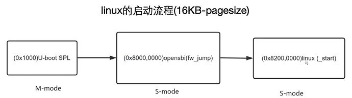 b9aab66d403cebc8d51e9c3c29f31c8f