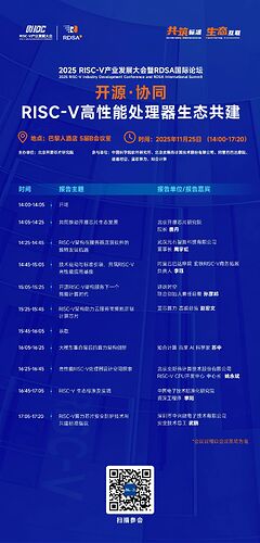 c53a1682889729d2c503a024a6dee2e2